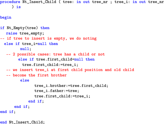 \begin{lstlisting}[language=ada]
  procedure Nt_Insert_Child ( tree: in out tree_n...
   ..._child:=tree_i;
   end if;
   end if;
   end if;end Nt_Insert_Child;
   \end{lstlisting}