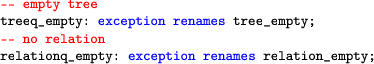 \begin{lstlisting}[language=ada]
     -- empty tree
     treeq_empty: exception renames tr...
     ... no relation
     relationq_empty: exception renames relation_empty;
     \end{lstlisting}